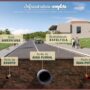 Infraestrutura